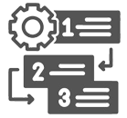 Project Prioritization